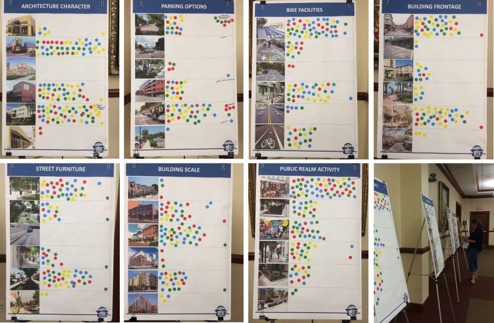 Visioning the Future of Tampa Heights “Building a Better Block!” CNU